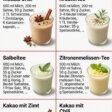 6 Dessertcremes die jeder sofort lieben wird
